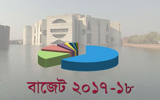 চার লাখ ২৬৬ কোটি টাকার বাজেট ঘোষণা বৃহস্পতিবার