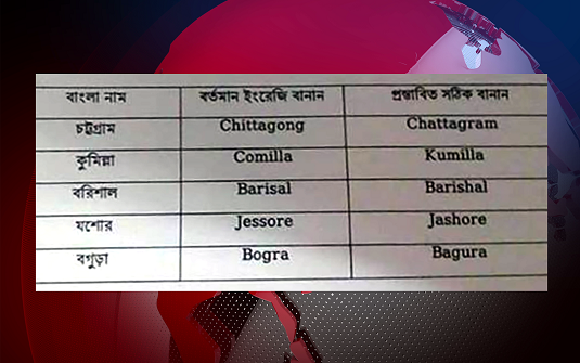 বদলে যাচ্ছে দেশের ৫ জেলার নামের বানান