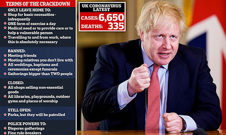 করোনায় যুক্তরাজ্য লকডাউন