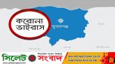 সুনামগঞ্জে ১৪ র‍্যাবসহ একদিনে ৩৯ জনের করোনা শনাক্ত