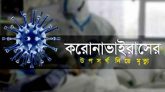 সিলেটে করোনাভাইরাসের উপসর্গ নিয়ে তিনজনের মৃত্যু