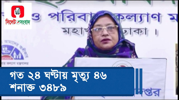 ২৪ ঘণ্টায় করোনা শনাক্ত ৩৪৮৯, মৃত্যু ৪৬