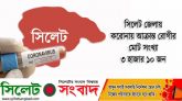 সিলেট জেলায় করোনায় আক্রান্ত রোগীর মোট সংখ্যা ৩ হাজার ১০ জন
