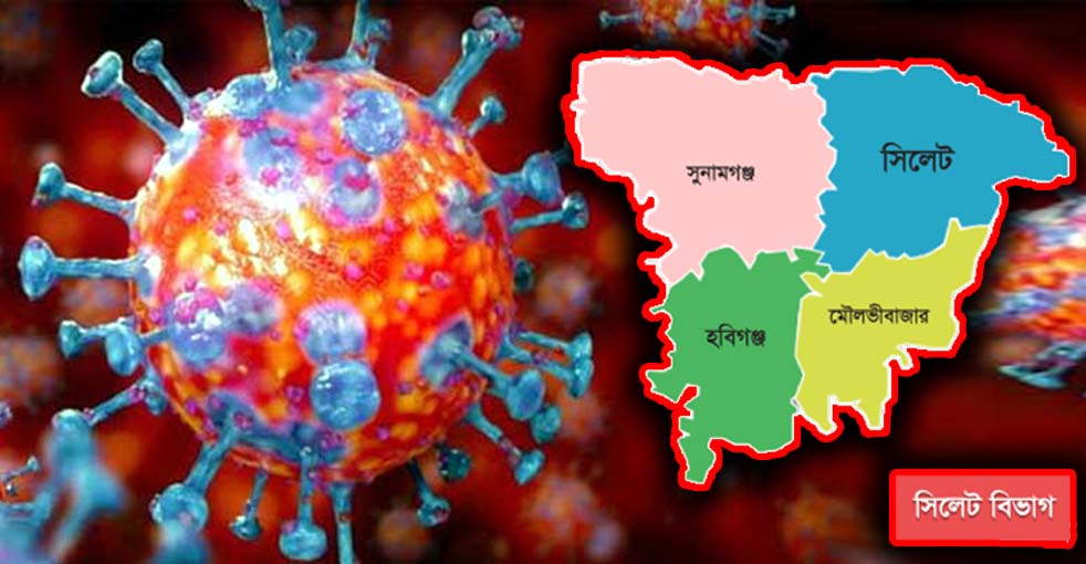 সিলেট বিভাগে করোনায় আক্রান্তের সংখ্যা ৭ হাজার ৪৬ : মৃত্যু ১২৪