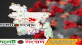 করোনায় আক্রান্ত দেড় লাখ ছুঁইছুঁই : মৃত্যু বেড়ে ১৮৮৮
