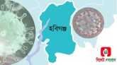 হবিগঞ্জে আরও ২৯ জনের করোনা শনাক্ত