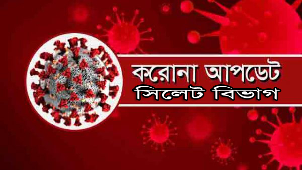 সিলেট বিভাগে করোনায় আক্রান্তের সংখ্যা ৬ হাজার ৩০ জন