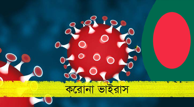 করোনায় আরও ৩৩ মৃত্যু, শনাক্ত ২৬৫৪
