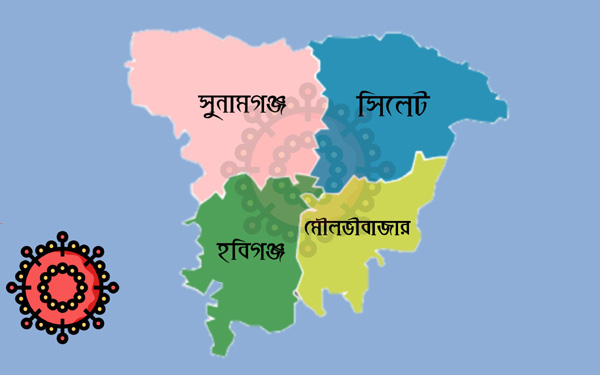সিলেট বিভাগে করোনায় আক্রান্ত প্রায় সাড়ে ৯ হাজার