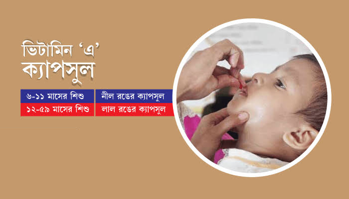 সিলেটে ৪ লাখ ৬১ হাজার ৫ শ’ ১৭ শিশুকে ভিটামিন এ ক্যাপসুল খাওয়ানো হবে
