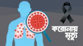 নতুন করোনা শনাক্ত ১৬৮১, মৃত্যু ২৫