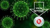 নতুন করোনা শনাক্ত ২২৩০, মৃত্যু ৩২