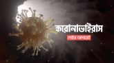 বেড়েছে মৃত্যু-শনাক্ত-সুস্থতার হার