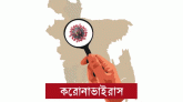 ২৪ ঘণ্টায় মৃত্যু বেড়েছে, শনাক্ত কমেছে