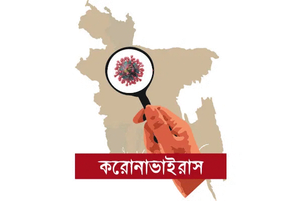 ২৪ ঘণ্টায় মৃত্যু বেড়েছে, শনাক্ত কমেছে