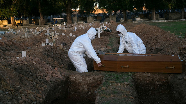 বিশ্বে করোনায় একদিনে ১০ হাজার লোকের মৃত্যু