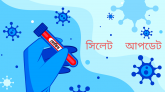 করোনাভাইরাস : সিলেটে ২৪ ঘন্টায় তিনজনের মৃত্যু