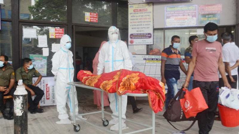 করোনায় মৃত্যু বেড়েছে, শনাক্ত ৭ শতাধিক