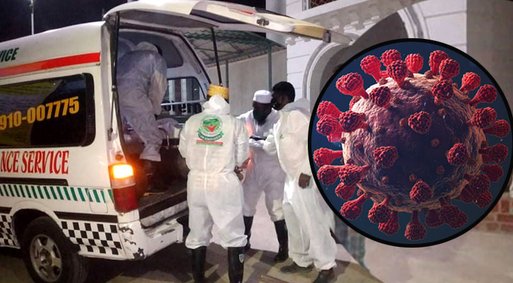 গত ২৪ ঘন্টায় করোনায় গেল আরও ২৭ প্রাণ