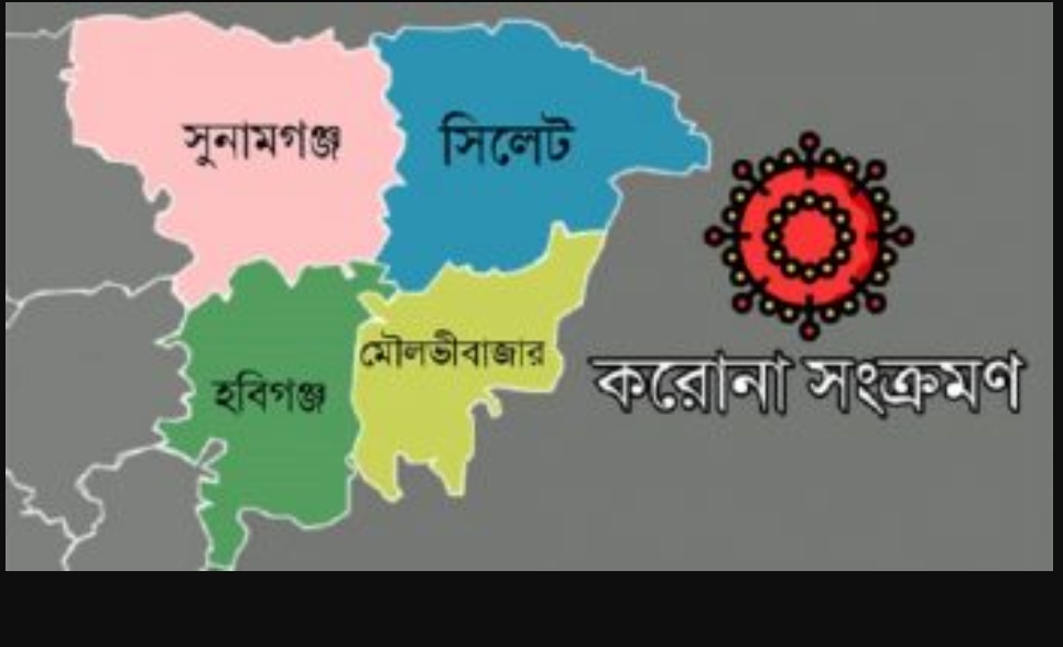 সিলেটে করোনায় আরো ২ জনের মৃত্যু : শনাক্ত ৬৪২