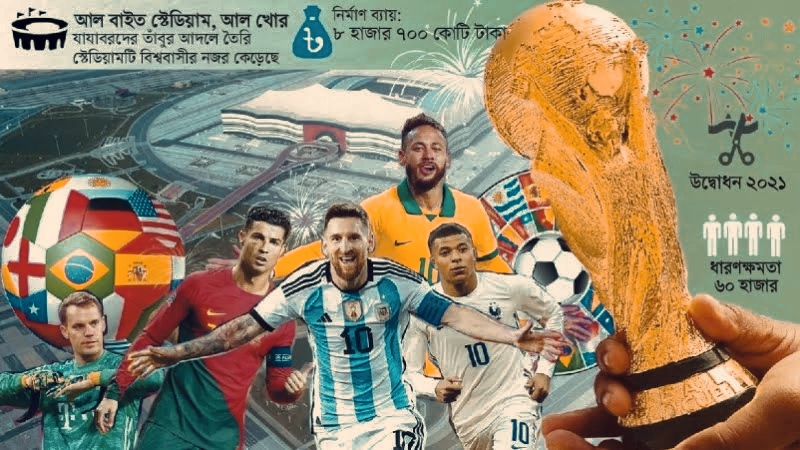 মুসলিম বিশ্বে প্রথম বিশ্বকাপ : ফুটবলের রোমাঞ্চকর বিশ্বযুদ্ধ শুরু আজ