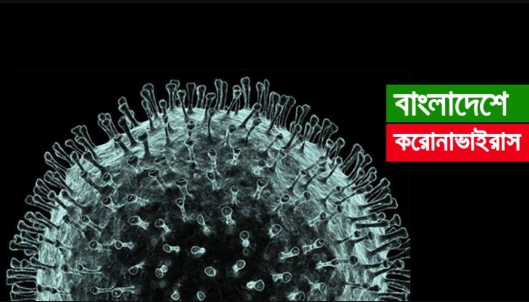 মৃত্যু শূন্য দিনে ২৪ জনের করোনা শনাক্ত