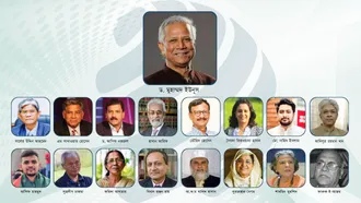 অন্তর্বর্তীকালীন সরকারের উপদেষ্টাদের পরিচিতি