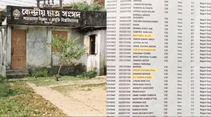 শাবিতে ভোটার তালিকায় মেয়েদের হলে ছেলেদের নাম!