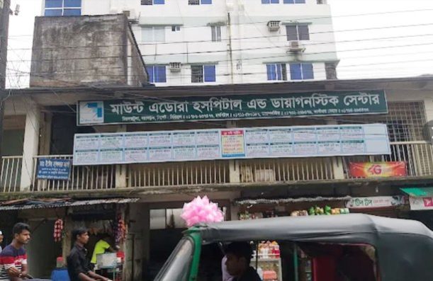 সিলেট মাউন্ট এডোরা হসপিটালে ভুল চিকিৎসায় রোগীর মৃত্যুর অভিযোগ