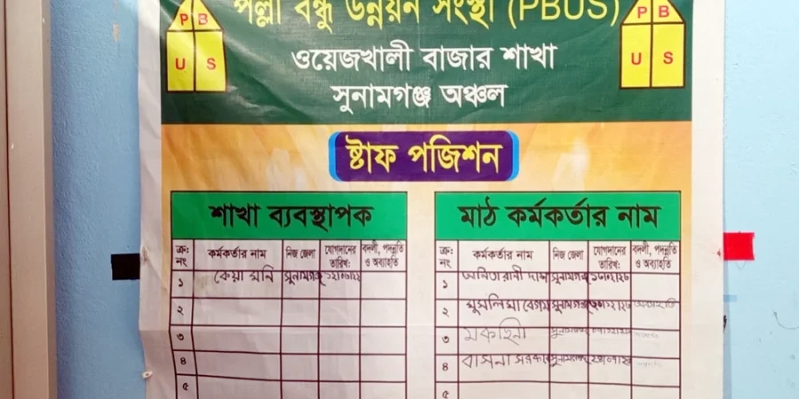 সুনামগঞ্জে গ্রাহকের কোটি টাকা নিয়ে উধাও ‘পল্লী বন্ধু উন্নয়ন সংস্থা’!